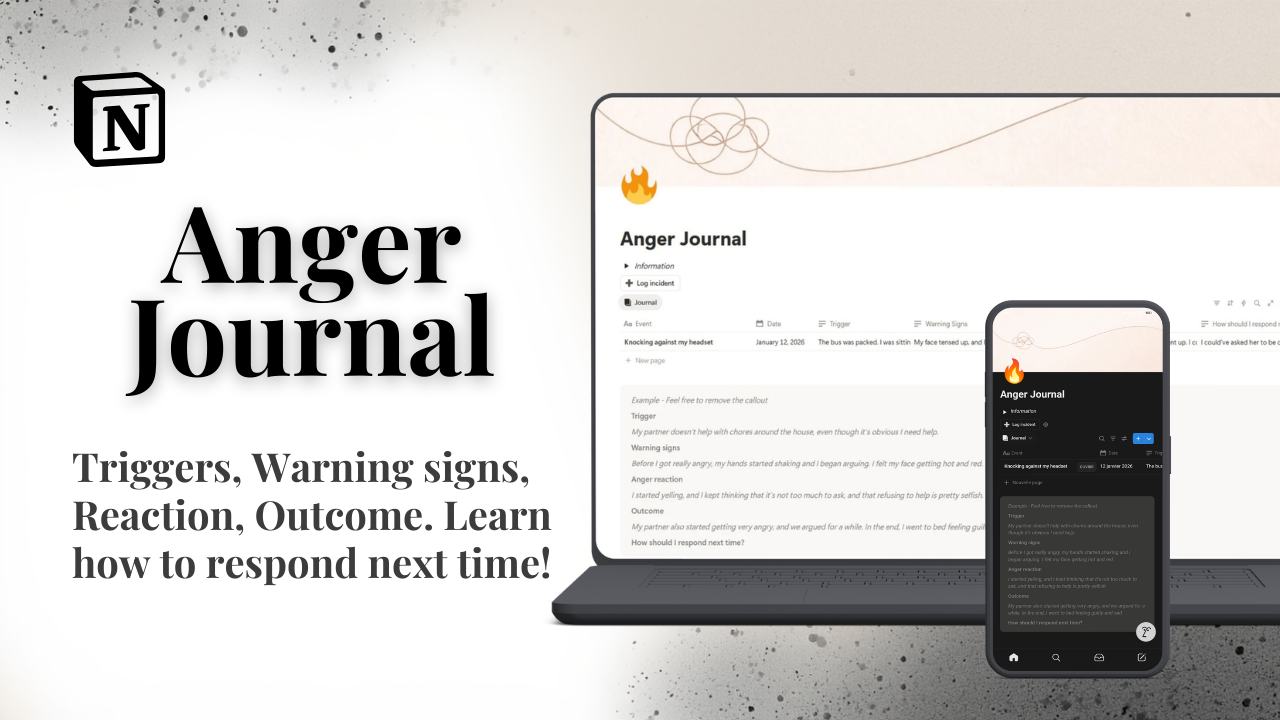 Anger Journal